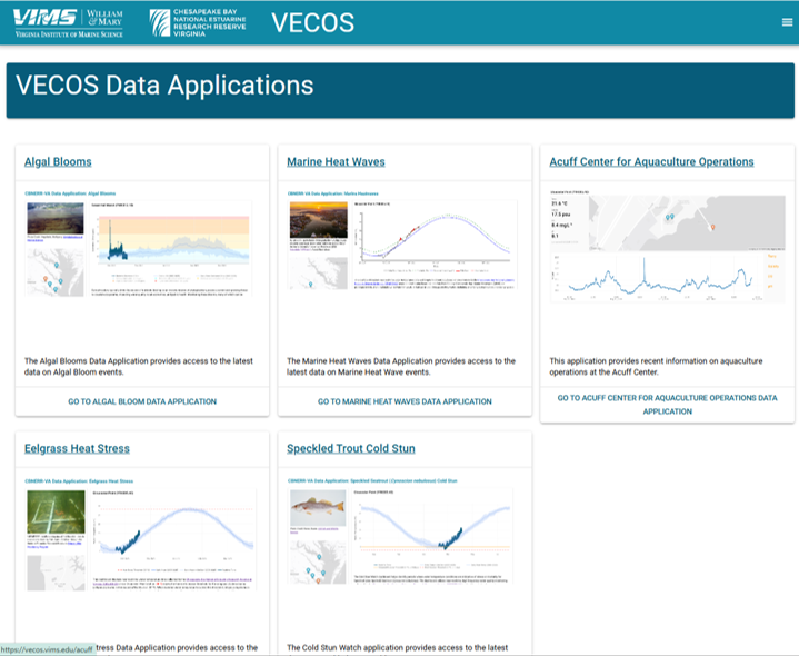 Screenshot of the data applications found on the VECOS website