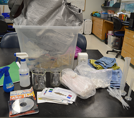 human impacts kit supplies