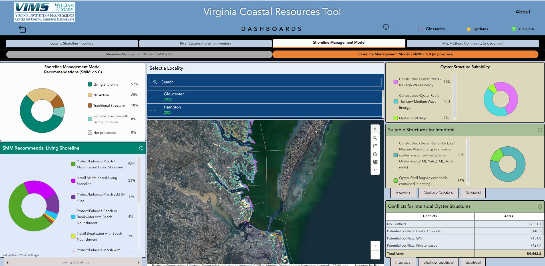 Virginia Coastal Resources Tool dashboard screenshot