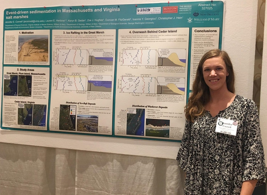Jennifer Connell smiles in front of research presentation poster at conference