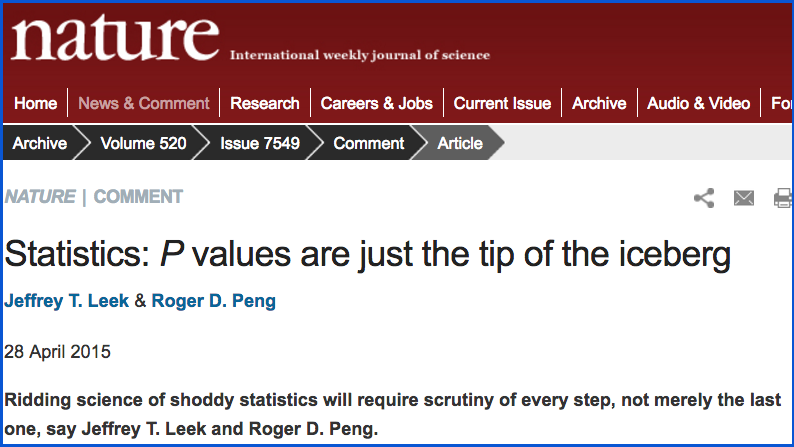 Link to article titled 'Statistics: P values are just the tip of the iceberg' from the journal Nature (2015)