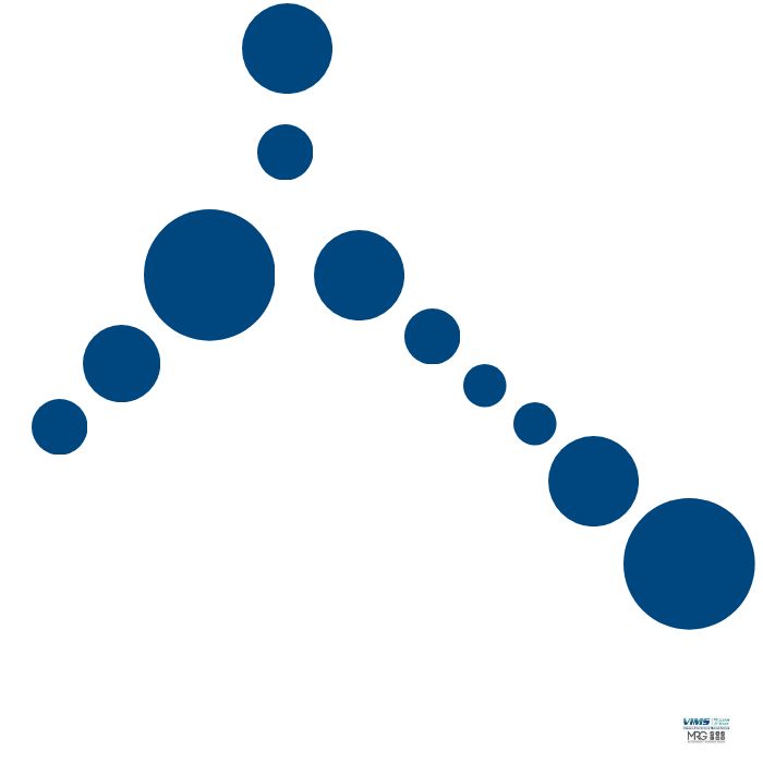 neamap-foodweb.png