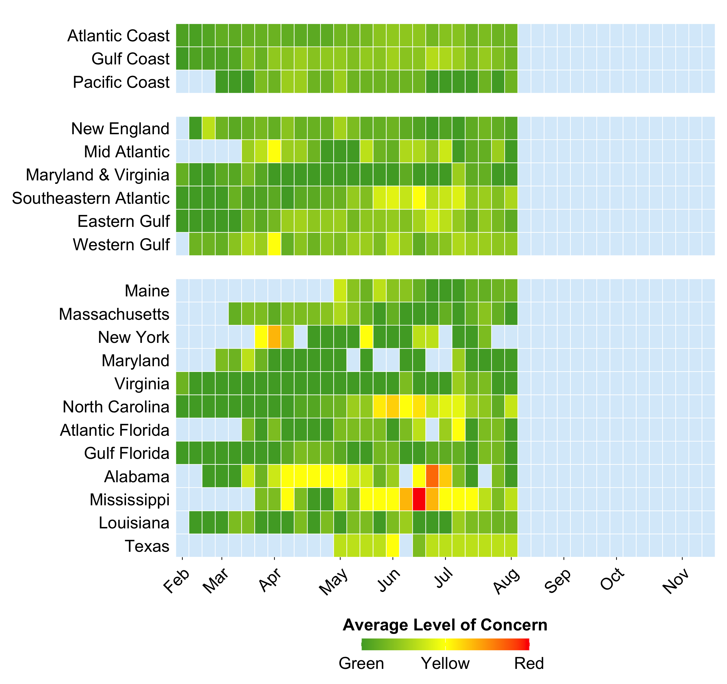 oyster crop mortality